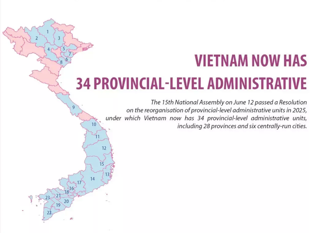 provinces du vietnam 2026 Province du vietnam, réforme de 2025